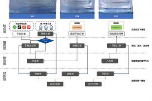 迈克-布朗：马克西不是艾弗森 但是他像艾弗森一样大胆无畏